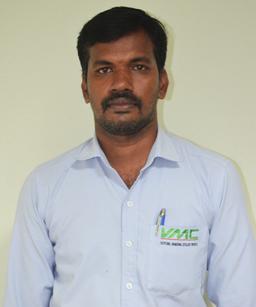 member img